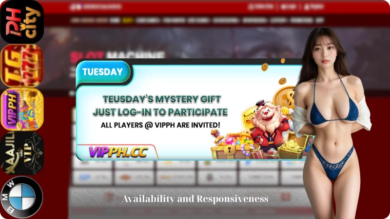 Availability and Responsiveness